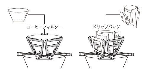 contents_2